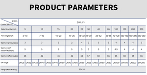 أيكون زول سلسلة الذاتي فتيلة مضخة مياه الصرف الصحي عدم انسداد مضخة مياه الصرف الصحي لصناعة السيارات 2 سنوات أوم - Product Image 5