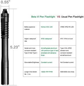 Mini lampe de poche tactique légère, torche médicale légère, imperméable, stylo domestique, lumière Led Rechargeable - Product Image 4