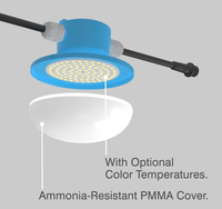 Ampoule pour volailles IP67 étanche 2700K-6500K avec couvercle transparent 9W-15W AC100-265V