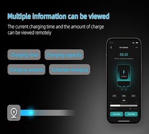 Mới 7kW 11Kw 22Kw thông minh treo tường <span class=keywords><strong>EV</strong></span> AC sạc nhanh Sạc xe điện sạc trạm 32A loại 2 wallbox để sử dụng nhà - Product Image 4