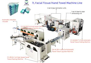 Đầy đủ tự động 6/7/8/9/<span class=keywords><strong>10</strong></span> dòng mặt mô V gấp giấy đa chức năng tay khăn Máy làm - Product Image 2