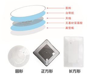 Muestra Gratuita de Etiqueta/Adhesivo NFC de <span class=keywords><strong>13.56MHz</strong></span> con Chip NFC 213, Etiqueta NFC con Logotipo Personalizado, Etiqueta <span class=keywords><strong>RFID</strong></span> Iso14443a - Product Image 5