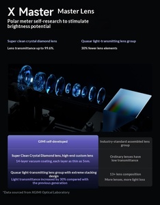 <span class=keywords><strong>Projecteur</strong></span> laser tricolore 4K Android <span class=keywords><strong>XGIMI</strong></span> RS 20, 2800 lumens, haute luminosité, fréquence de rafraîchissement - Product Image 6