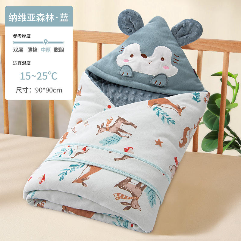 SKU 4 ผ้าฝ้ายหนาปานกลาง-สีน้ำเงิน - 90*90