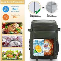 Sac à dos isotherme en cuir PU grande capacité imprimé pour pique-nique, camping, voyage, plage, repas et usage quotidien
