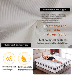 Funda de colchón con parte superior de almohada de iones de cobre ecológica de tela Jacquard de poliéster 100% para Niñas para colchones <span class=keywords><strong>Simmons</strong></span> - Product Image 3