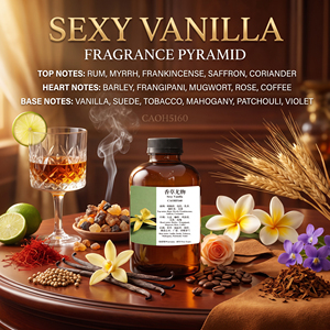 Huiles parfumées en vrac <span class=keywords><strong>Vanille</strong></span> Sexy, Fabricant en gros, Huile parfumée naturelle personnalisée, Parfum de marque, Parfum de créateur - Product Image 1
