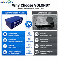 Batterie lithium liquide LiFePO4 VOLOND MB56 628Ah 3.2V, cellule certifiée CE/RoHS/UN38.3, 10000 cycles, température de fonctionnement -30°C~60°C