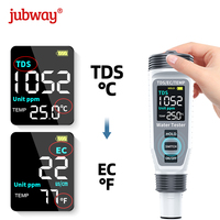 Testeur d'eau numérique rechargeable 3-en-1 TDS/EC/Température avec chargement Type-C, personnalisable OEM, en matériau ABS