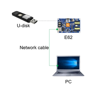 Nhà Máy HD-E62 HD-E63 HD-E64 sọc Màn hình <span class=keywords><strong>LED</strong></span> hiển thị bảng hiệu kiểm soát thẻ IP65 đánh giá cho trung tâm mua sắm cửa hàng bán lẻ 5V - Product Image 4