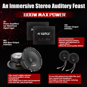 Altavoz <span class=keywords><strong>de</strong></span> componentes HYANKA HCP-65 <span class=keywords><strong>de</strong></span> 6.5'' con <span class=keywords><strong>altavoces</strong></span> <span class=keywords><strong>para</strong></span> <span class=keywords><strong>coche</strong></span> <span class=keywords><strong>de</strong></span> 6.5'', divisor <span class=keywords><strong>de</strong></span> tweeter Ndfeb, 4Ω, borde <span class=keywords><strong>de</strong></span> goma, cono <span class=keywords><strong>de</strong></span> papel - Product Image 2