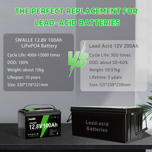 Nhà Máy công suất cao LiFePO4 <span class=keywords><strong>Lithium</strong></span> chu kỳ sâu Pin giá thấp 24V 12V 100AH 200AH 300ah Pin <span class=keywords><strong>Lithium</strong></span> <span class=keywords><strong>Ion</strong></span> pin năng lượng mặt trời - Product Image 2