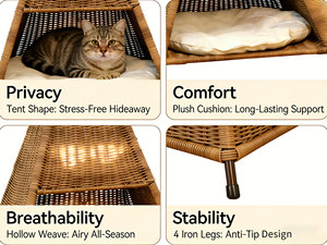 Cama elevada <span class=keywords><strong>para</strong></span> gatos y <span class=keywords><strong>perros</strong></span>, tipo cueva, de ratán PP, transpirable, impermeable, forma triangular, <span class=keywords><strong>para</strong></span> uso en interiores y exteriores, extraíble y lavable. - Product Image 5