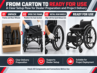 Fauteuil roulant manuel pliable Simplywalke avec dossier rigide et trois roues à lames rigides pour distributeurs et fournisseurs de projets