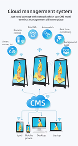 Outdoor Movable P2.5 Full Color Led Digital Poster Screen Waterproof Ip65 Advertising Player Kiosk Tp Ip65 Led Advertising - Product Image 6