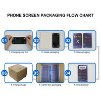 Elekworld Nouveauté Meilleur écran LCD Incell EK Pro pour iPhone 13 Pro 13 Pro Max XR 11 12 X XS 14 Plus Écran LCD