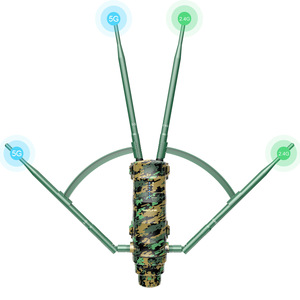 Routeur WiFi extérieur double bande haute puissance WAVLINK AC1200M 802.11ac 1200Mbps, prend en charge le fonctionnement simultané - Product Image 1