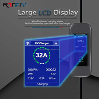 Chargeur EV portable RTFLY 16A 11kW Type 2, charge rapide pour véhicules électriques avec prise CEE, utilisation extérieure et domestique, compatible avec application de contrôle