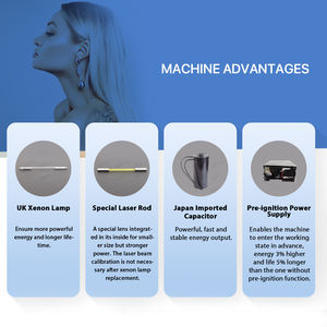 Mini Q Switched ND Yag máy laser Tattoo Remover Carbon Máy lột - Product Image 6