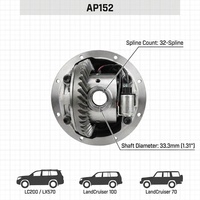 HF AP152 Différentiel à air à piston 32 cannelures arrière 4x4 9,5 pouces flottant complet toutes rapports pour Toyota LC200 100 70 LX570 Lexus à partir de 2007
