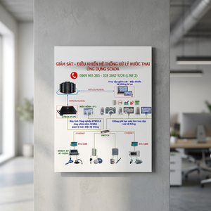 Système SCADA de surveillance du traitement des eaux usées, contrôle des processus 24h/24 et 7j/7, acquisition de données multi-protocoles, communication réseau hybride - Product Image 3