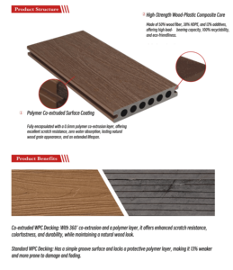 Dalles de terrasse en <span class=keywords><strong>bois</strong></span> d'acacia massif, écologiques, carrées, imperméables, résistantes à l'humidité, à emboîtement DUAL LOCK, noires, pour piscine extérieure - Product Image 3
