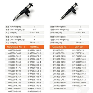 ชุดหัวฉีด Kay Injector รุ่น 107-1230 หัวฉีดน้ำมันเชื้อเพลิงแรงดันสูงสำหรับเครื่องยนต์ดีเซล 3126 และรถขุด 325L - Product Image 1