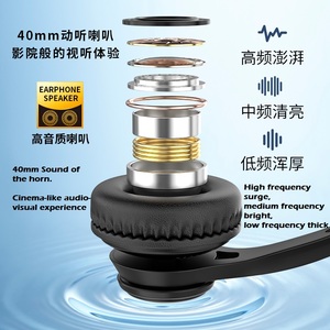 <span class=keywords><strong>Casque</strong></span> parlant <span class=keywords><strong>Casque</strong></span> filaire pour <span class=keywords><strong>casque</strong></span> téléphonique de jeu de l'usine d'origine - Product Image 5