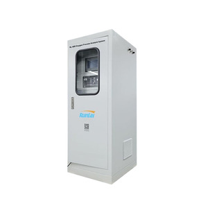 Runlai 609 Explosion Proof Exd IIC T6 Multi Gas Analyzer O2 CO CO2 CH4 CnHm H2S NH3 DP Tester Customizable High Gas - Product Image 1