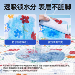 Chios Pets Training <b>Pads</b> 7pcs Thickened Absorbent Urine <b>Pad</b> For Birds Pet Care - Product Image 5