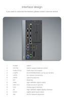 XC9019-A2 de panneau industriel direct d'usine 9V ~ 36V 4GB RAM Mini PC IPC intégré sans ventilateur ordinateur I3 I5 I7-6th X86 PC hôte