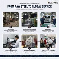 Máquina de Corte por Hilo CNC EDM Automática de Alta Precisión HF320PE |   Corte por Descarga Eléctrica para Moldes y Matrices |   380V 2.5kW |   CE