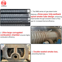 Chaudière industrielle automatique à tubes de fumée à haute efficacité thermique, 1,5 tonne par heure, au gaz, au mazout, au GPL, au gaz hydrogène, à vapeur