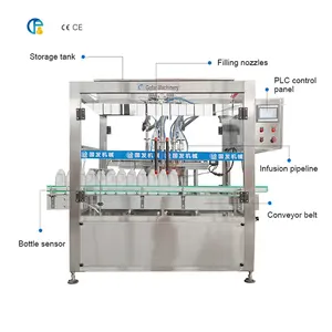 forming filling sealing Automatic Anti Corrosive High Speed Bleach Bottle Chemical Liquid Filling Machine for Plastic Pet Bottle