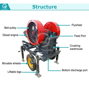Machine <span class=keywords><strong>de</strong></span> concassage <span class=keywords><strong>de</strong></span> <span class=keywords><strong>pierre</strong></span> <span class=keywords><strong>de</strong></span> roche OCEAN Mini <span class=keywords><strong>concasseur</strong></span> à mâchoires d'<span class=keywords><strong>occasion</strong></span> 250x400 gravier minerai calcaire avec écran - Product Image 2