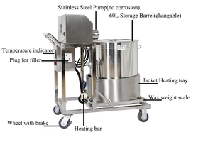 Máquina de llenado de cera de acero inoxidable en stock, máquina de calentamiento de cera para verter velas - Product Image 5