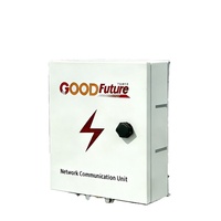NCU pour systèmes de suivi solaire avec LoRa pour une distance de communication étendue dans les centrales électriques