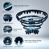 Projecteur LED circulaire haute luminosité pour scène, équipement d'éclairage professionnel pour événements et concerts