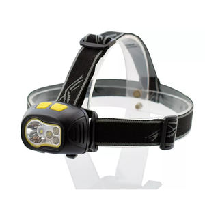 ไฟหน้า LED สำหรับตั้งแคมป์,ไฟหน้าพลังงานสูงพร้อมหลอดไฟ LED สว่าง <span class=keywords><strong>USD</strong></span> สำหรับกลางแจ้ง - Product Image 5