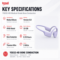 Headset H30 Konduksi Tulang untuk 6.0, Desain Open-Ear Tahan Air IPX8 untuk Lari Maraton, Berkuda, Berenang, Earbud AI Khusus