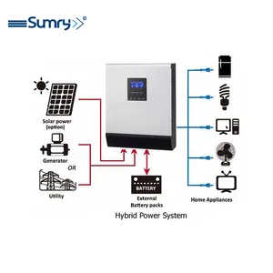 Transformerless Hybrid Solar Pure Sine Wave 1KV 3KV 5KV invetor