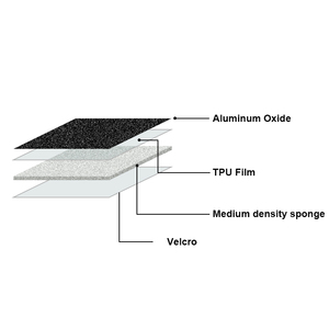 フレキシブル6インチ15mmマルチホールアンチクロッグソフトフォームサンディングフックとループTpuフィルム高レジリエンススポンジサンディングディスク - Product Image 4