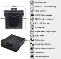 Pelacak GPS Murah Otomatis G101 Pelacak GPS/GSM/GPRS