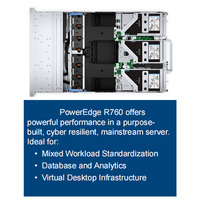 שרת מדף מודולרי PowerEdge R760 בגודל 2U, DDR5, PCIe 5.0, תצורה גמישה, עמיד לעתיד, ניתן להרחבה, שרת ארגוני