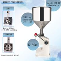 Machine de remplissage liquide de détergent de pâte de piston de miel de crème de shampooing de remplisseur cosmétique de bouteille de lotion manuelle Offres Spéciales
