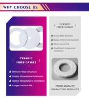 Tapis de joint en fibre céramique de qualité standard, coussinet rond découpé pour four et fourneau, isolation haute température, vente en gros OEM