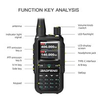 Baofeng UV5R Mini 5W Multi Band Wireless Copy Frequency Walkie Talkie Telepon Pemrograman Bluetooth Radio Amatir Cuaca NOAA Luar Ruangan