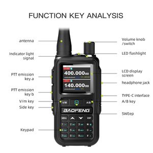 Bộ đàm Baofeng UV5R Mini 5W đa băng tần, sao chép tần số không dây, tích hợp Bluetooth, lập trình được, dùng ngoài trời, có chức năng dự báo thời tiết NOAA, <span class=keywords><strong>radio</strong></span> nghiệp dư - Product Image 5