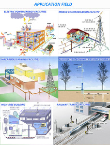 सक्रिय सबब बन्दी बिजली संरक्षण के लिए - Product Image 6