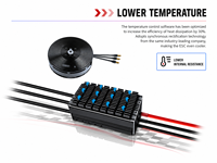 Contrôleur de vitesse de moteur sans balais BLDC de qualité industrielle ESC U200 V2 5-14S LiPo 200A Max, étanche IPX4, sortie 2-10kW pour RC